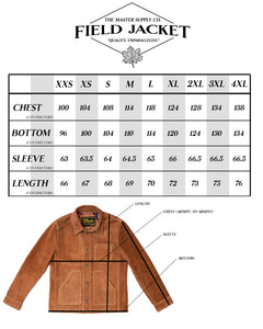 Field Jacket Canada | Roughout Leather Jacket | Master Supply Co.